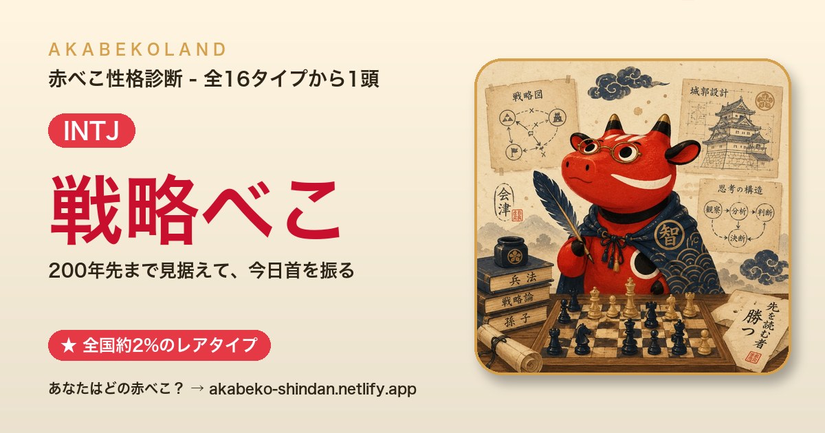 戦略べこ